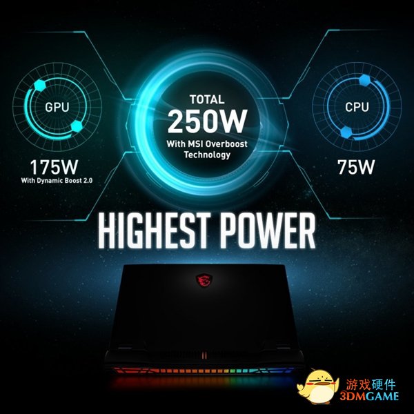 超大号“屁股”瞩目：微星新一代机皇Titan GT77亮相