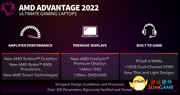 AMD超威卓越游戏本进化2.0！五大智能 全球独此一家