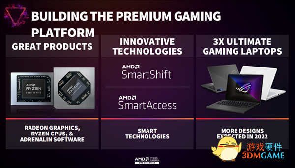 AMD超威卓越游戏本进化2.0！五大智能 全球独此一家