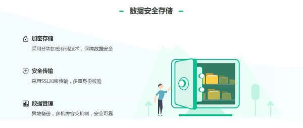 360云盘v2.3.7.1230