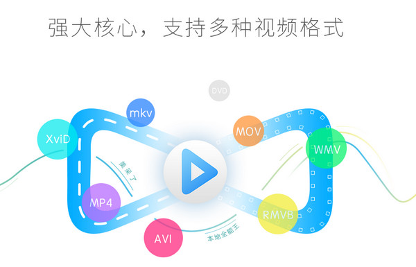 优酷蓝影播放器 v0.9.0.1070