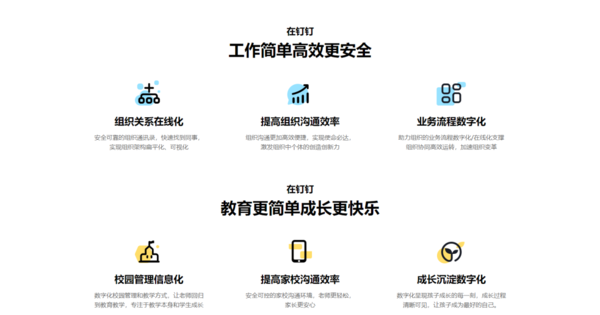 钉钉怎么上课直播