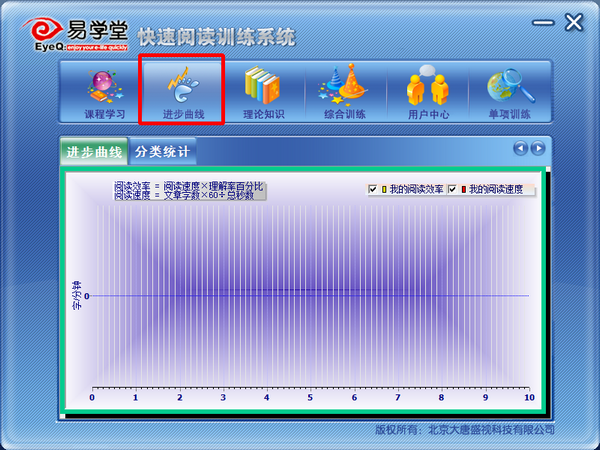 易学堂快速阅读训练系统v4.0