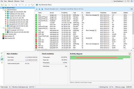 Total Network Monitor2.3.0