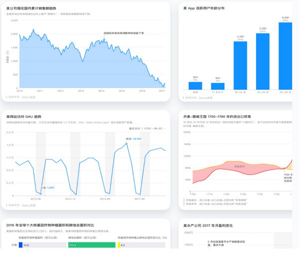 G2(可视化引擎) v5.0.11