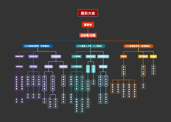 知犀1.0.0.30