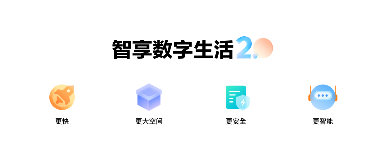 天翼云盘官方版	