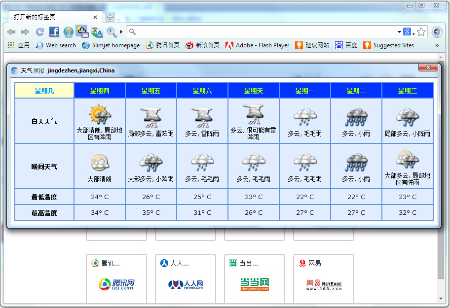Slimjet（网络浏览器）41.0.2.0-32位
