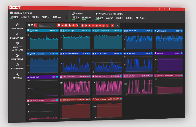 OverClock Checking Tool (OCCT) 12.1.11