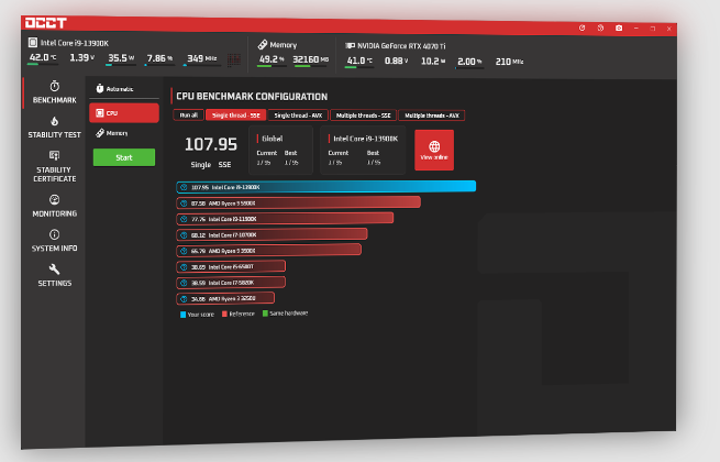 OverClock Checking Tool (OCCT) 12.1.11