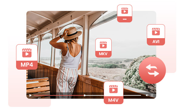 avc（Any Video Converter ）-ultimate7.1.8.0