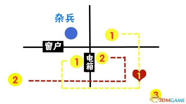 《狙击手：幽灵战士契约》全流程图文攻略 全收集全合约挑战攻略