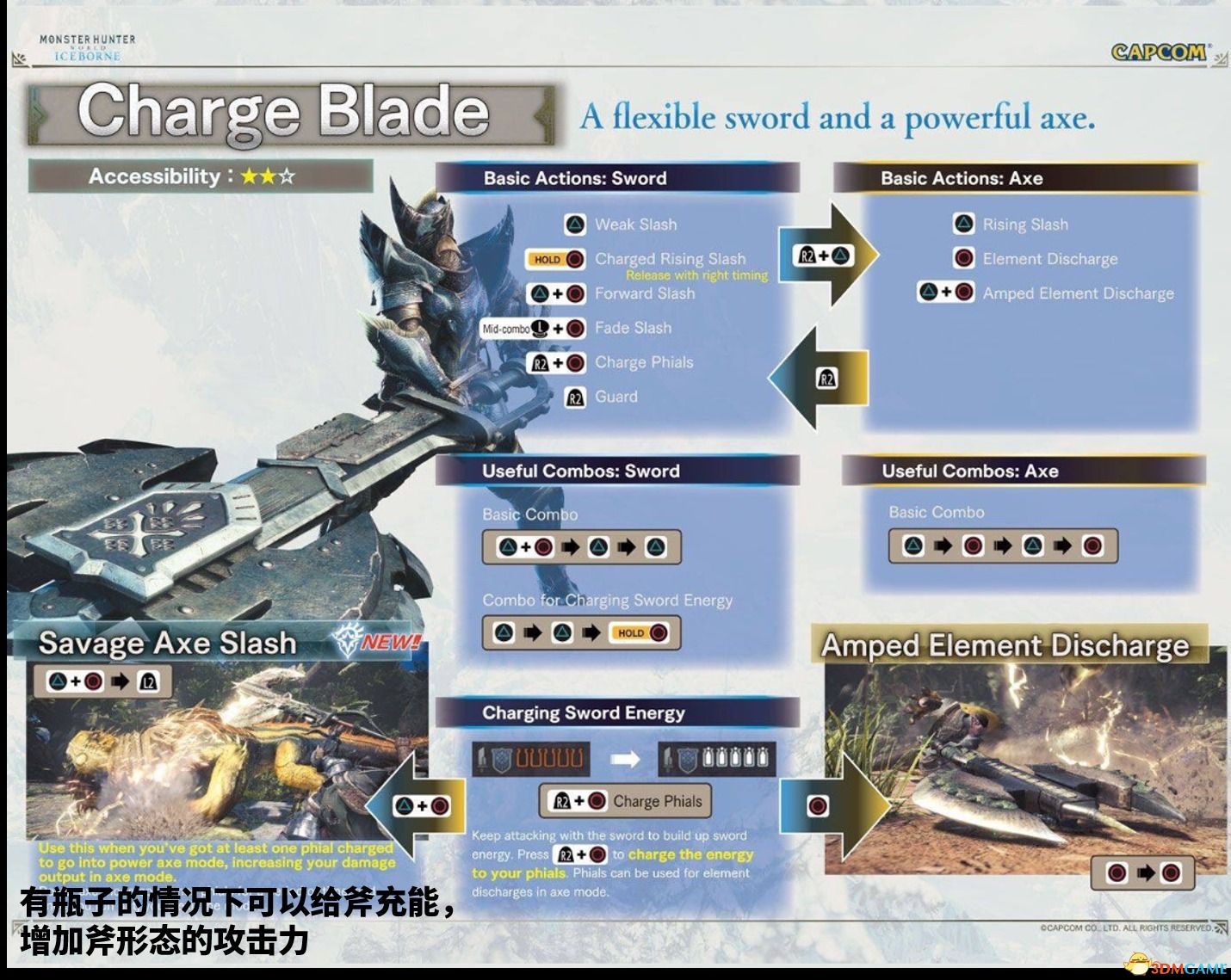《怪物猎人：世界》冰原DLC图文攻略百科 全怪物打法全任务 图鉴及资料