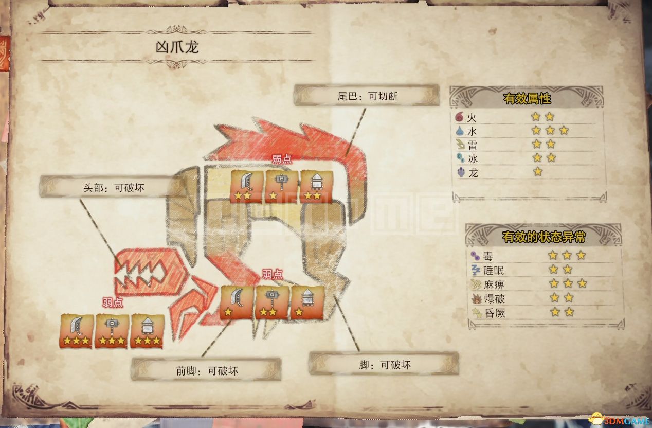 《怪物猎人：世界》冰原DLC图文攻略百科 全怪物打法全任务 图鉴及资料