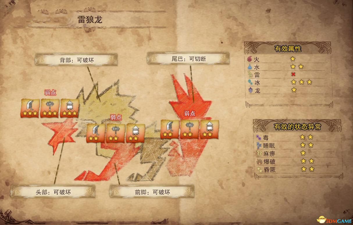 《怪物猎人：世界》冰原DLC图文攻略百科 全怪物打法全任务 图鉴及资料