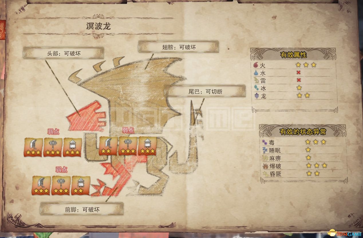 《怪物猎人：世界》冰原DLC图文攻略百科 全怪物打法全任务 图鉴及资料