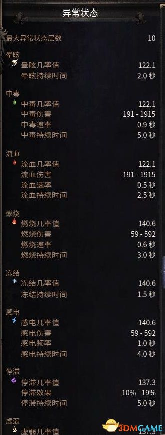 《破坏领主》全流程图文攻略 全支线任务及地图收集攻略 技能天赋搭配