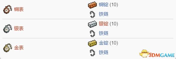 《泰拉瑞亚》图文上手指南 物品合成列表 1.4新增内容