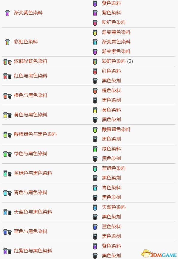 《泰拉瑞亚》图文上手指南 物品合成列表 1.4新增内容