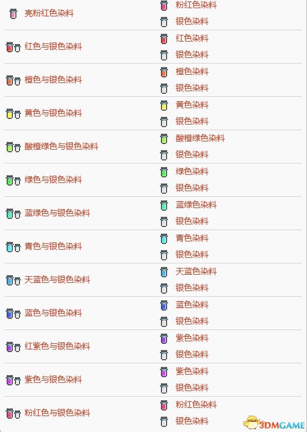 《泰拉瑞亚》图文上手指南 物品合成列表 1.4新增内容