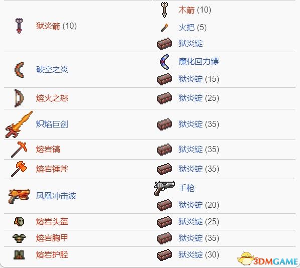 《泰拉瑞亚》图文上手指南 物品合成列表 1.4新增内容