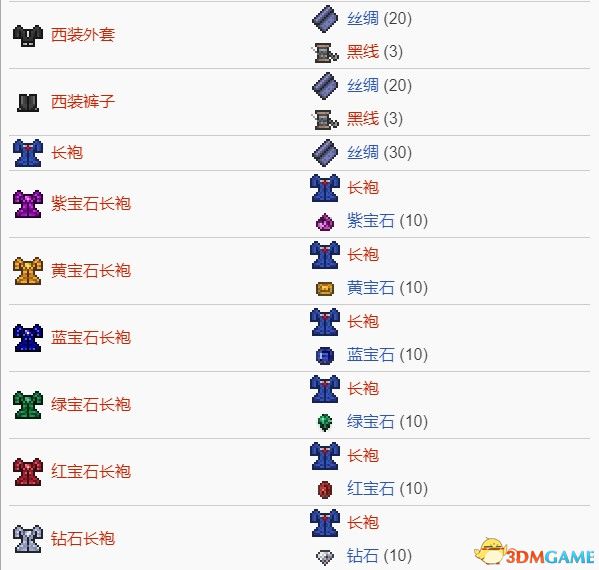 《泰拉瑞亚》图文上手指南 物品合成列表 1.4新增内容