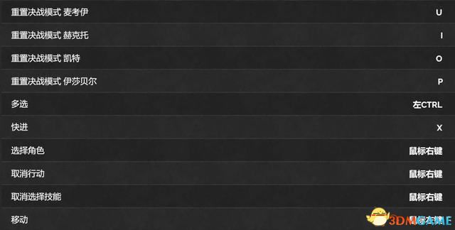 《赏金奇兵3》全关卡潜入流程图文攻略 全徽章成就全挑战攻略