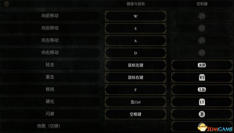 《致命躯壳》图文全流程攻略 全boss打法全地图武器躯壳收集指引