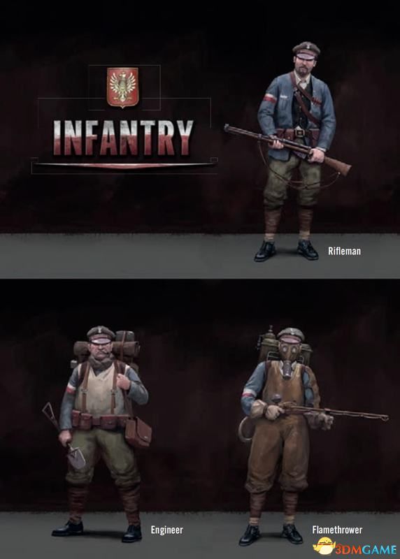 《钢铁收割》图文攻略 全兵种全建筑详解攻略