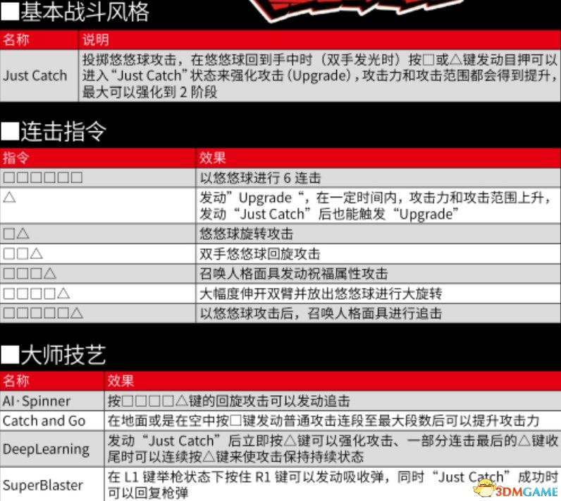 《女神异闻录5S》全任务流程全结局攻略 全支线请求全人格面具