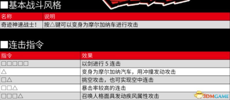 《女神异闻录5S》全任务流程全结局攻略 全支线请求全人格面具