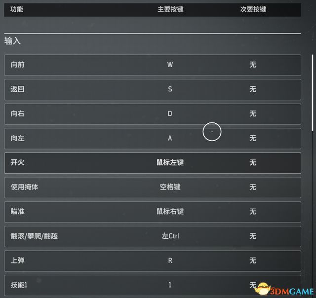 《Outriders》游戏试玩攻略 全职业详解及上手指南