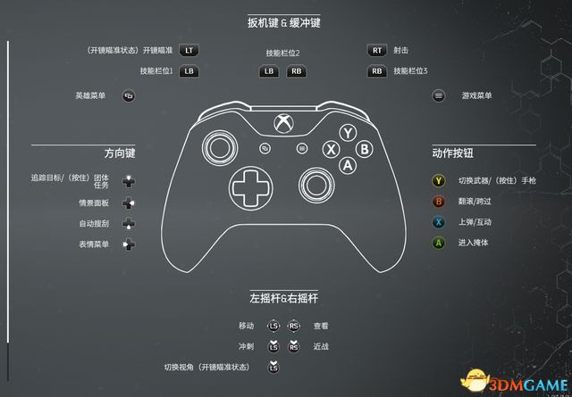 《Outriders》游戏试玩攻略 全职业详解及上手指南