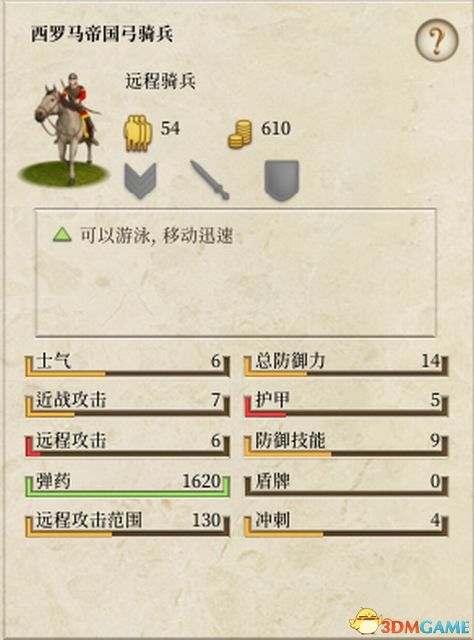 《全面战争：罗马》蛮族入侵兵种详解 亚历山大兵种详解