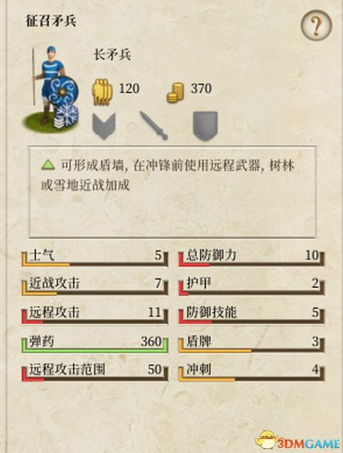 《全面战争：罗马》蛮族入侵兵种详解 亚历山大兵种详解