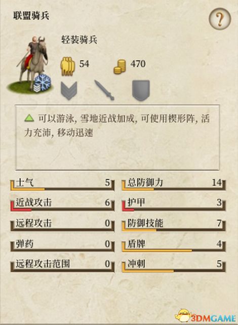 《全面战争：罗马》蛮族入侵兵种详解 亚历山大兵种详解