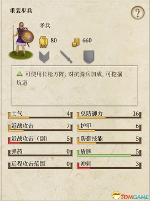《全面战争：罗马》蛮族入侵兵种详解 亚历山大兵种详解