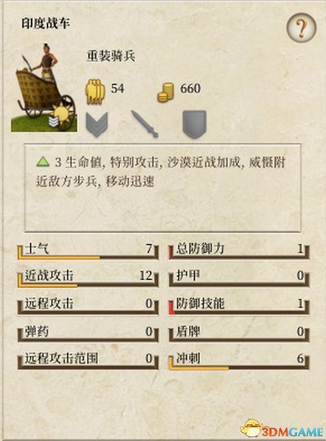 《全面战争：罗马》蛮族入侵兵种详解 亚历山大兵种详解