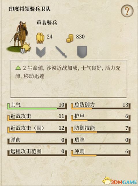 《全面战争：罗马》蛮族入侵兵种详解 亚历山大兵种详解
