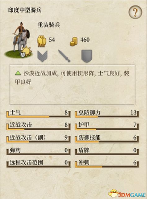 《全面战争：罗马》蛮族入侵兵种详解 亚历山大兵种详解
