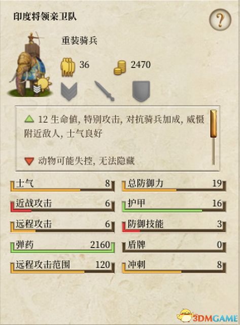 《全面战争：罗马》蛮族入侵兵种详解 亚历山大兵种详解