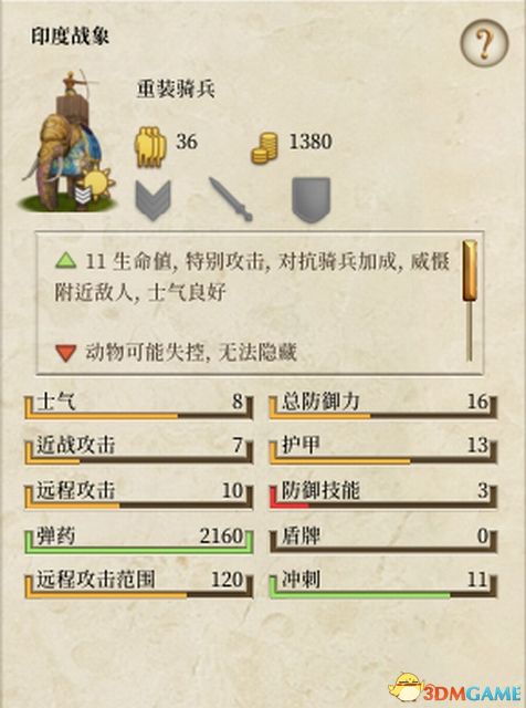《全面战争：罗马》蛮族入侵兵种详解 亚历山大兵种详解