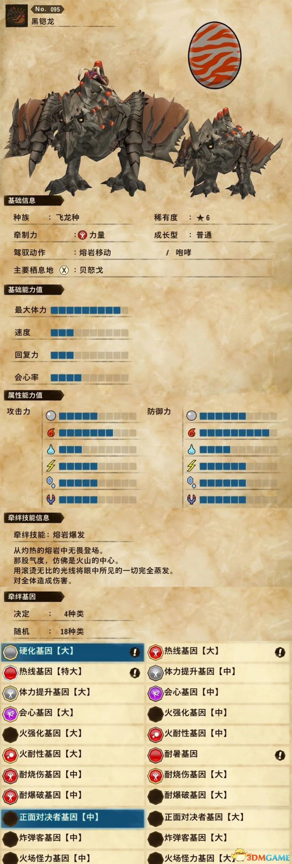 《怪物猎人物语2：破灭之翼》百科攻略 全怪物全随行兽图鉴