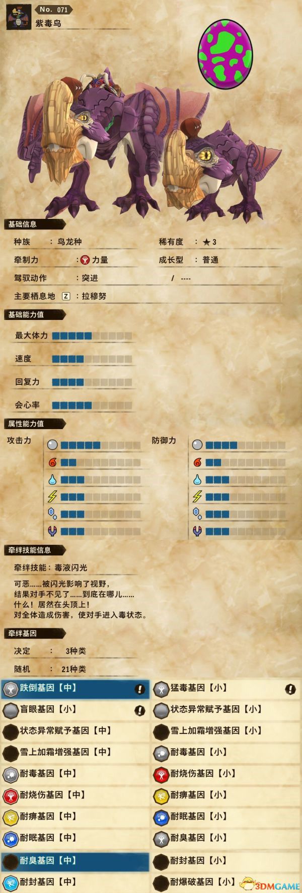 《怪物猎人物语2：破灭之翼》百科攻略 全怪物全随行兽图鉴