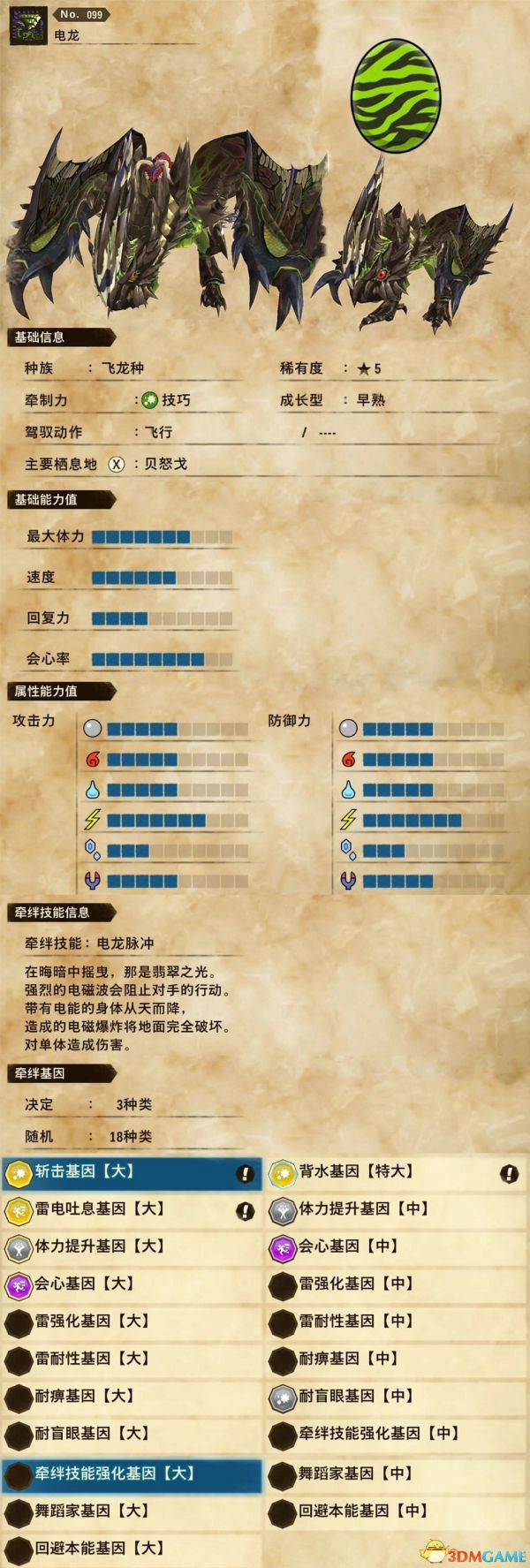 《怪物猎人物语2：破灭之翼》百科攻略 全怪物全随行兽图鉴
