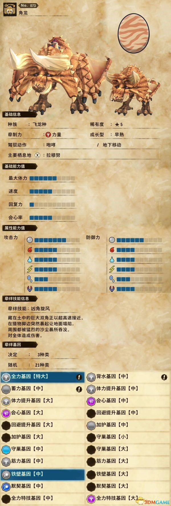 《怪物猎人物语2：破灭之翼》百科攻略 全怪物全随行兽图鉴