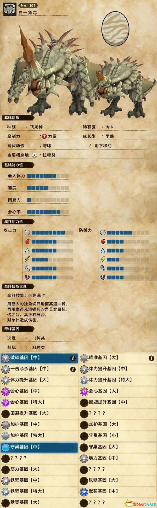 《怪物猎人物语2：破灭之翼》百科攻略 全怪物全随行兽图鉴