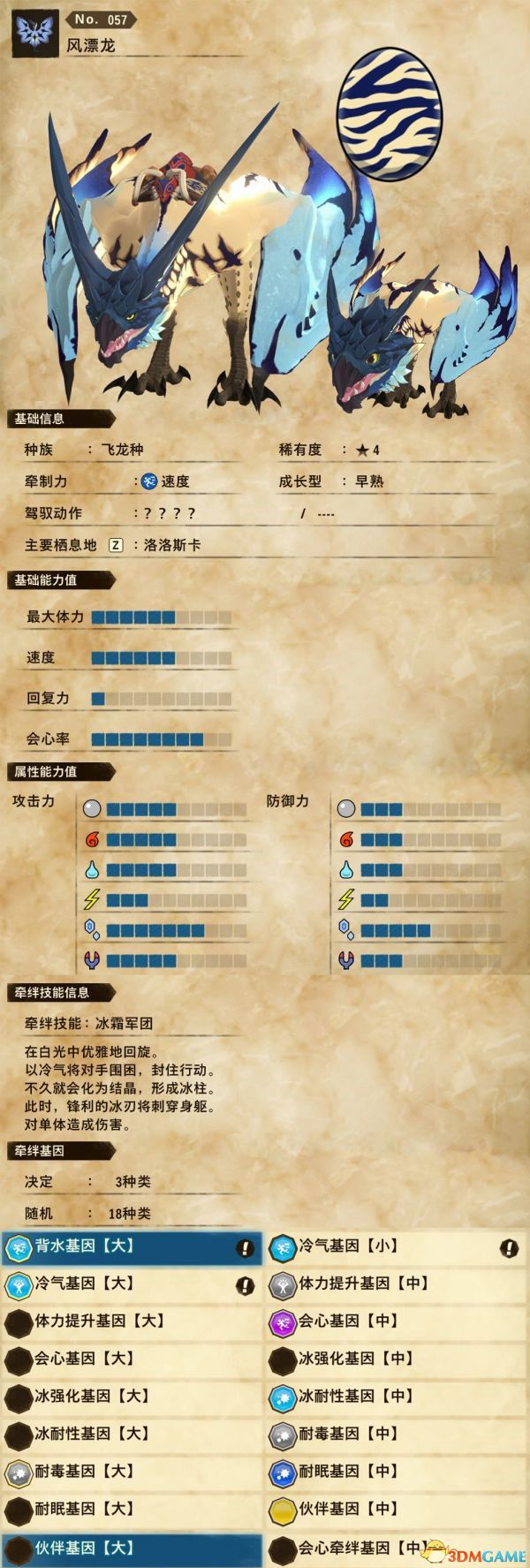《怪物猎人物语2：破灭之翼》百科攻略 全怪物全随行兽图鉴