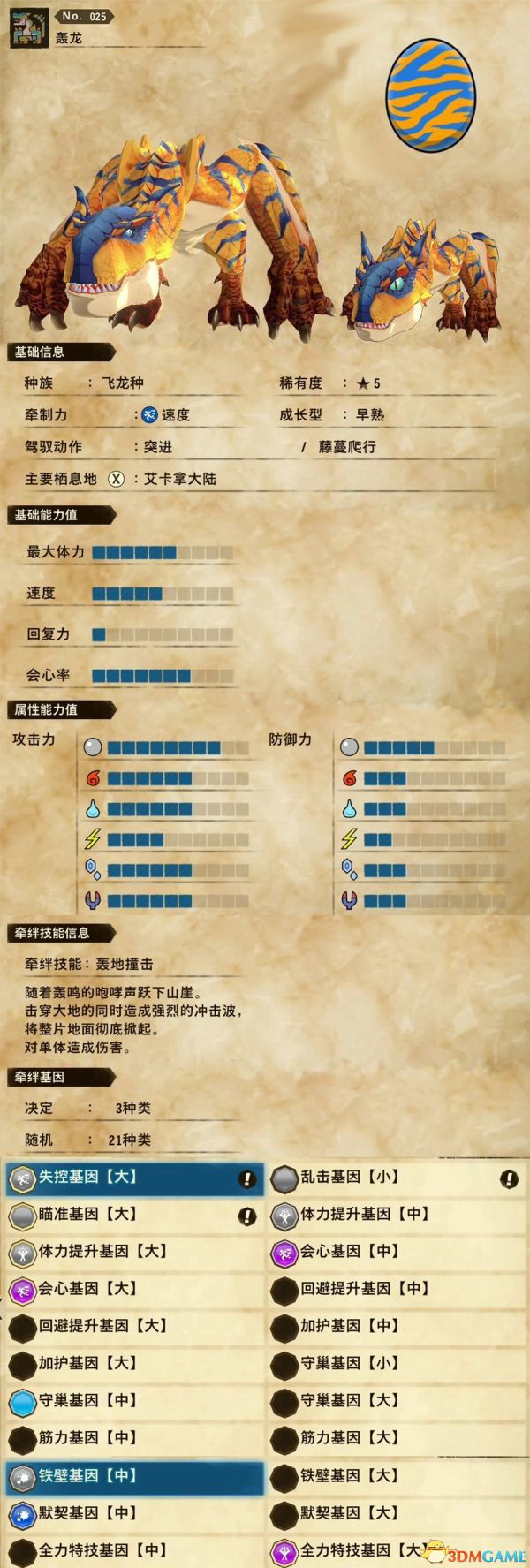 《怪物猎人物语2：破灭之翼》百科攻略 全怪物全随行兽图鉴