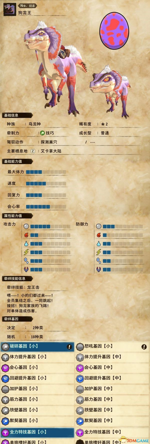 《怪物猎人物语2：破灭之翼》百科攻略 全怪物全随行兽图鉴